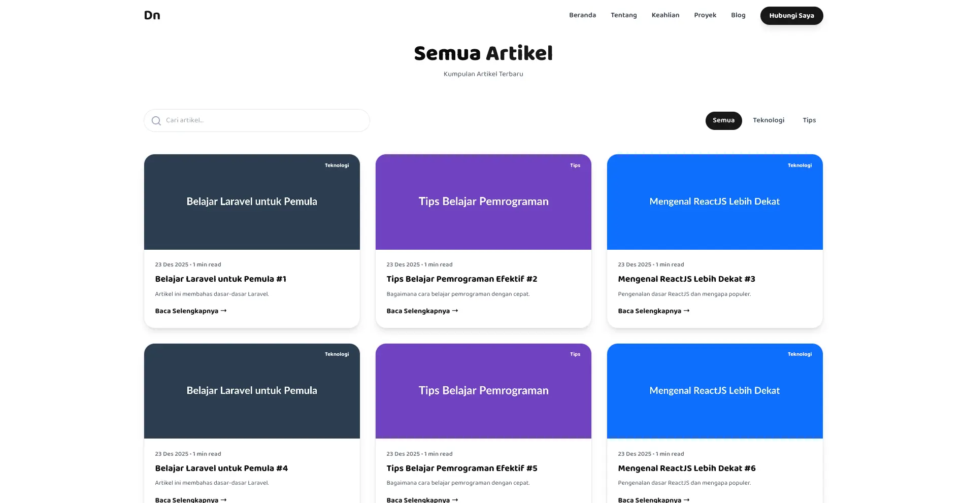 Daftar Semua Artikel