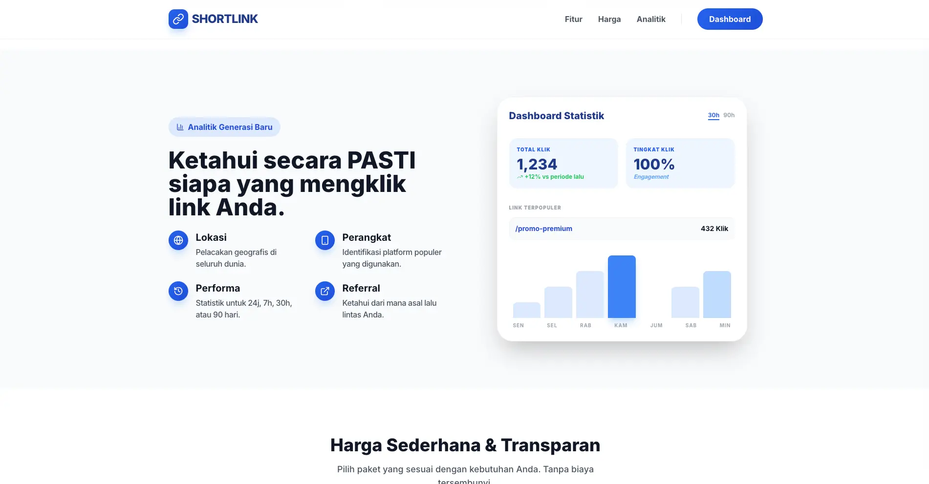 Source Code Web ShortLink SaaS Midtrans | Zelixify Marketplace