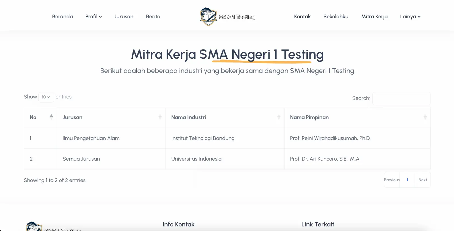Mitra Kerja