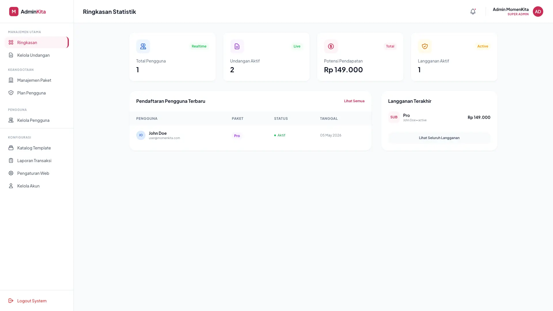 Admin Dashboard