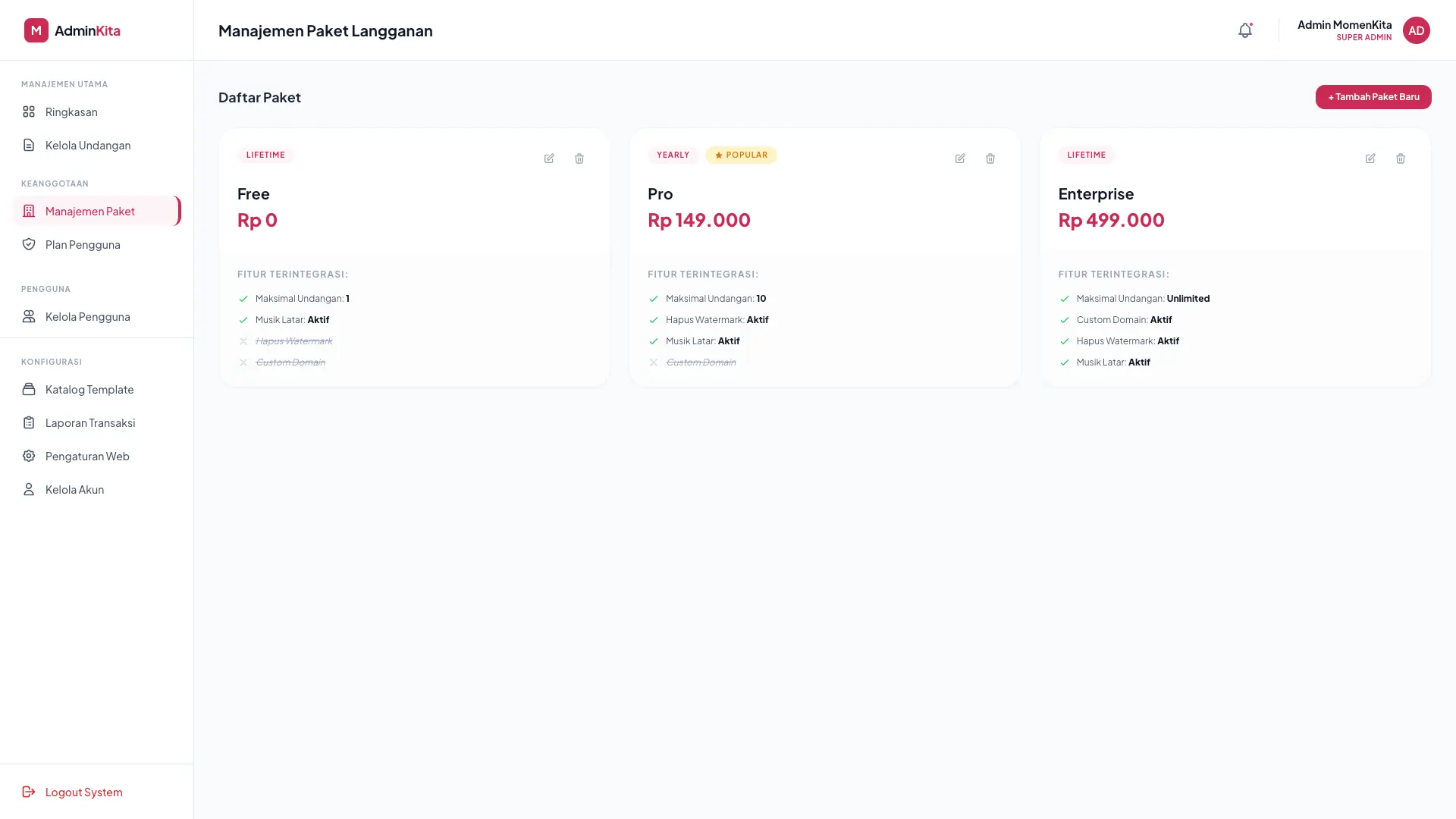 Admin Dashboard - Pricing