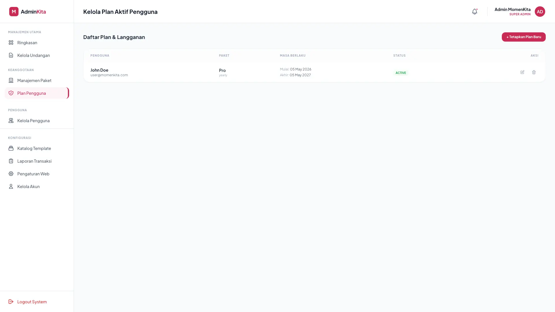 Admin Dashboard - User Plan