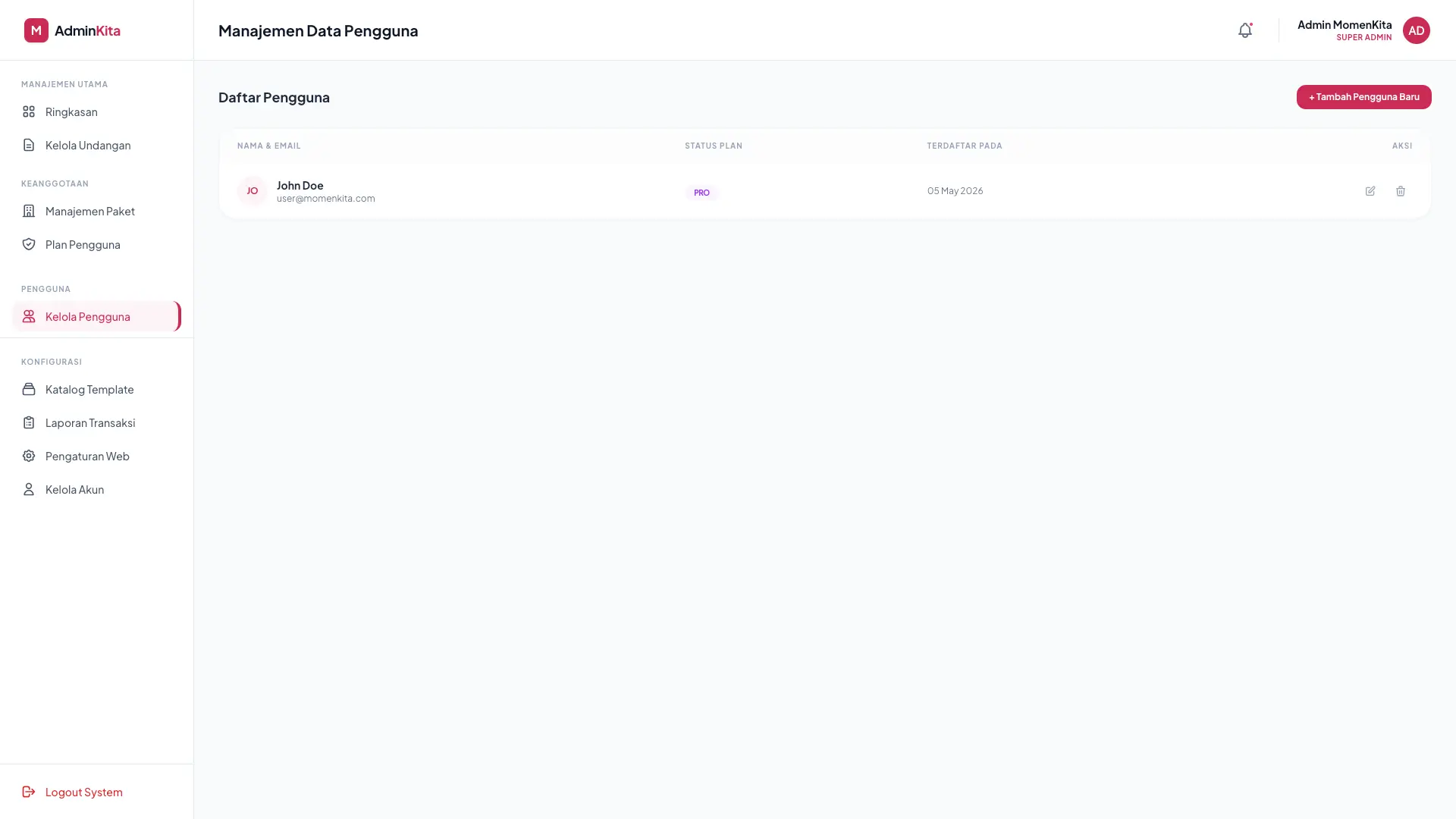 Admin Dashboard - User