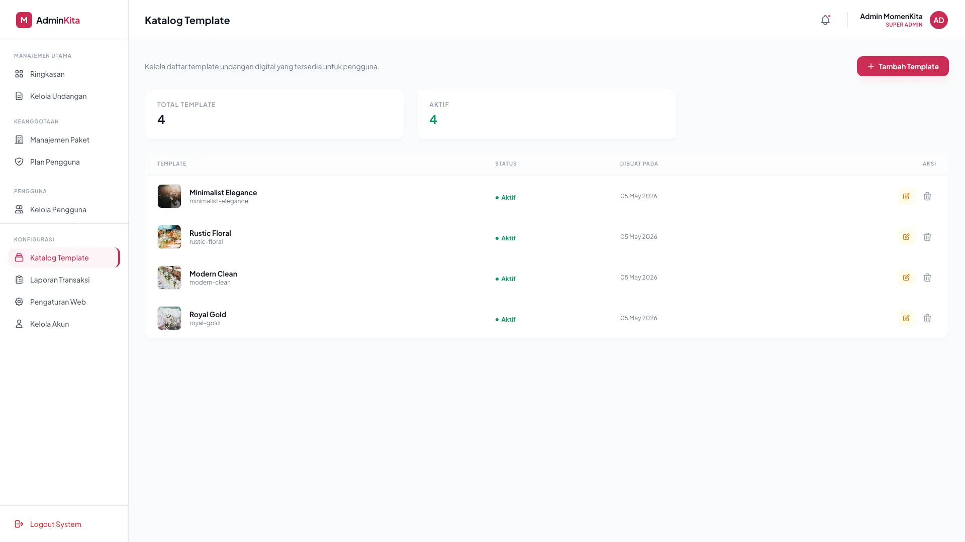 Admin Dashboard - Template