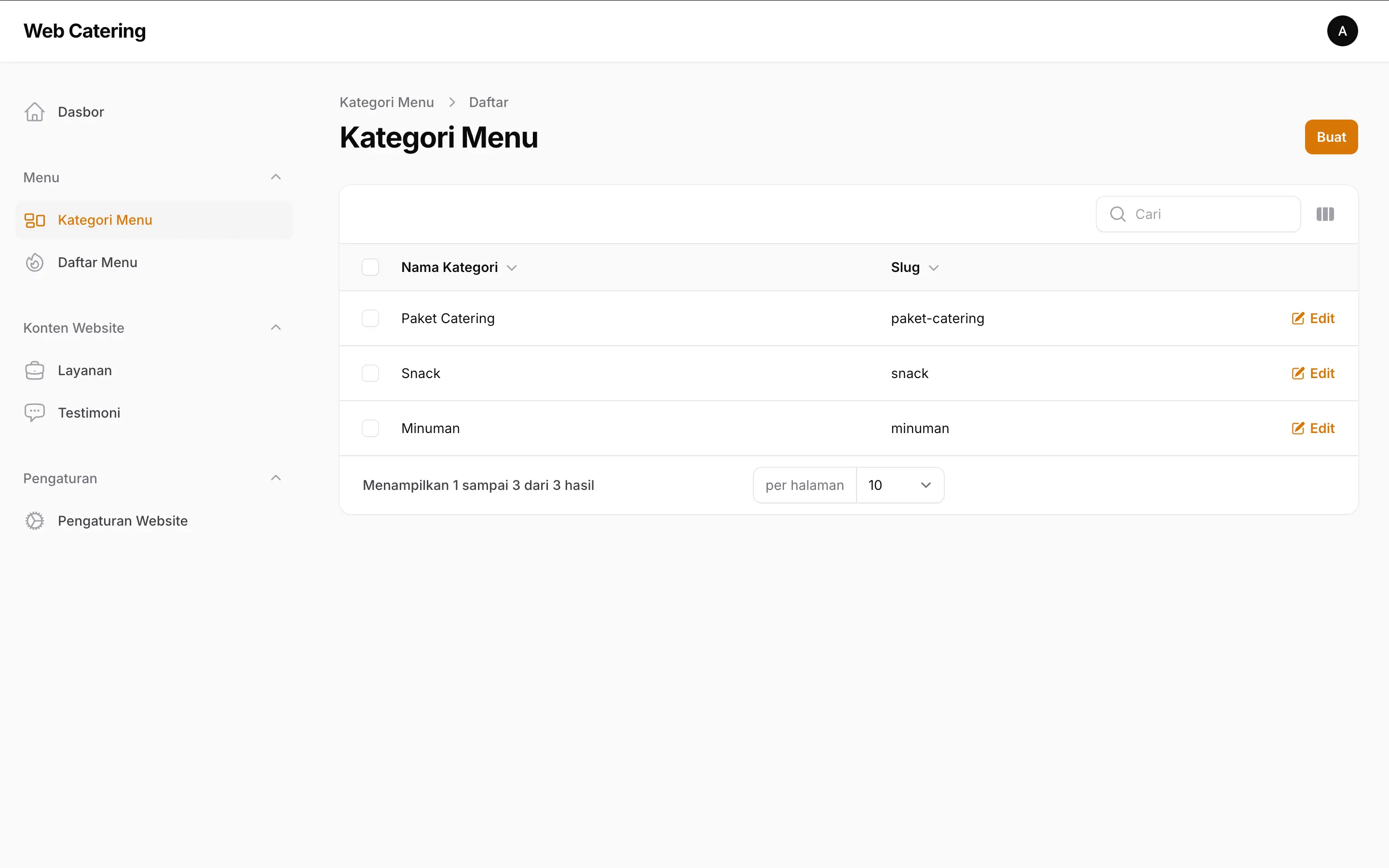Admin Dashboard - Kategori Menu