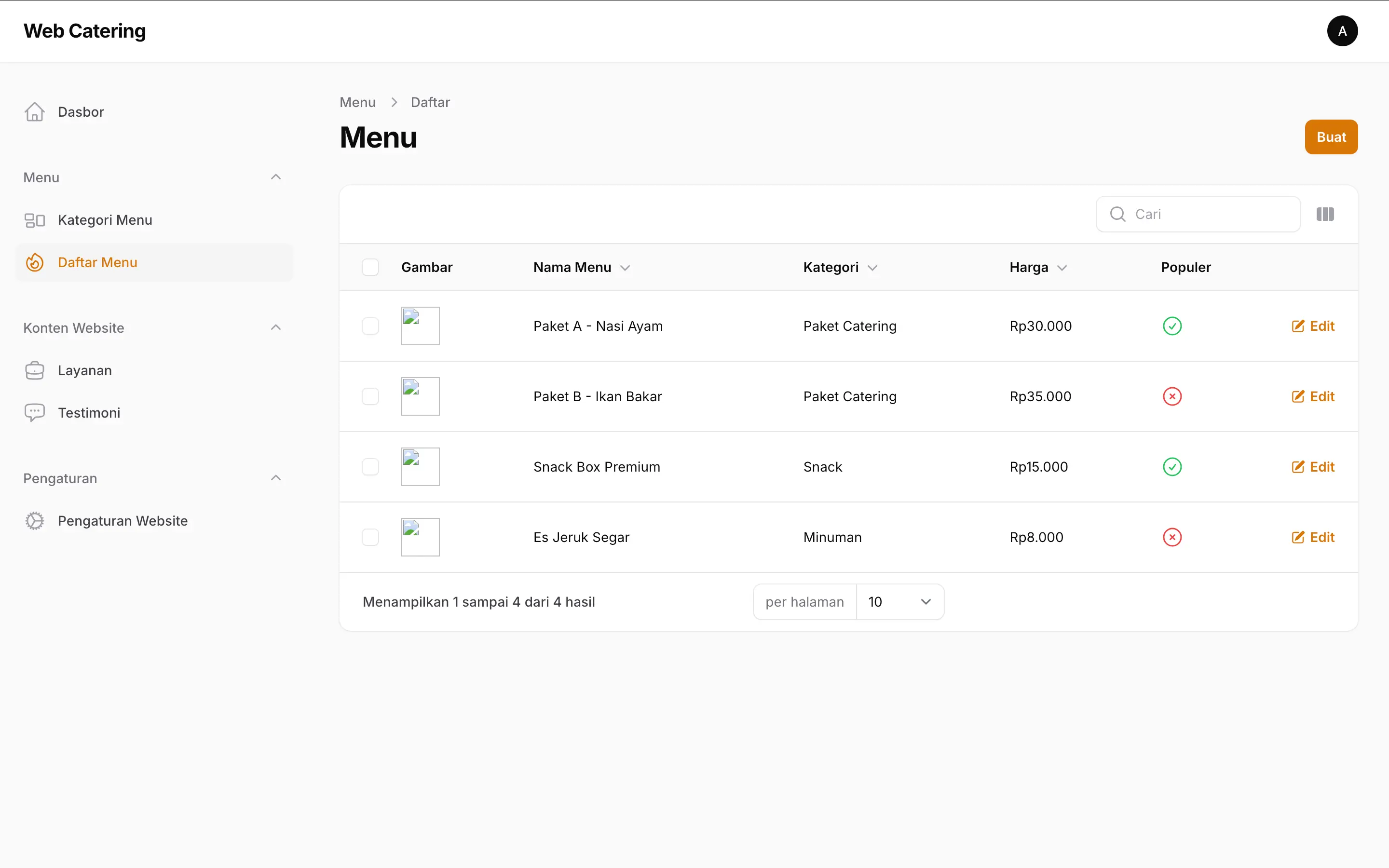 Admin Dashboard - Menu