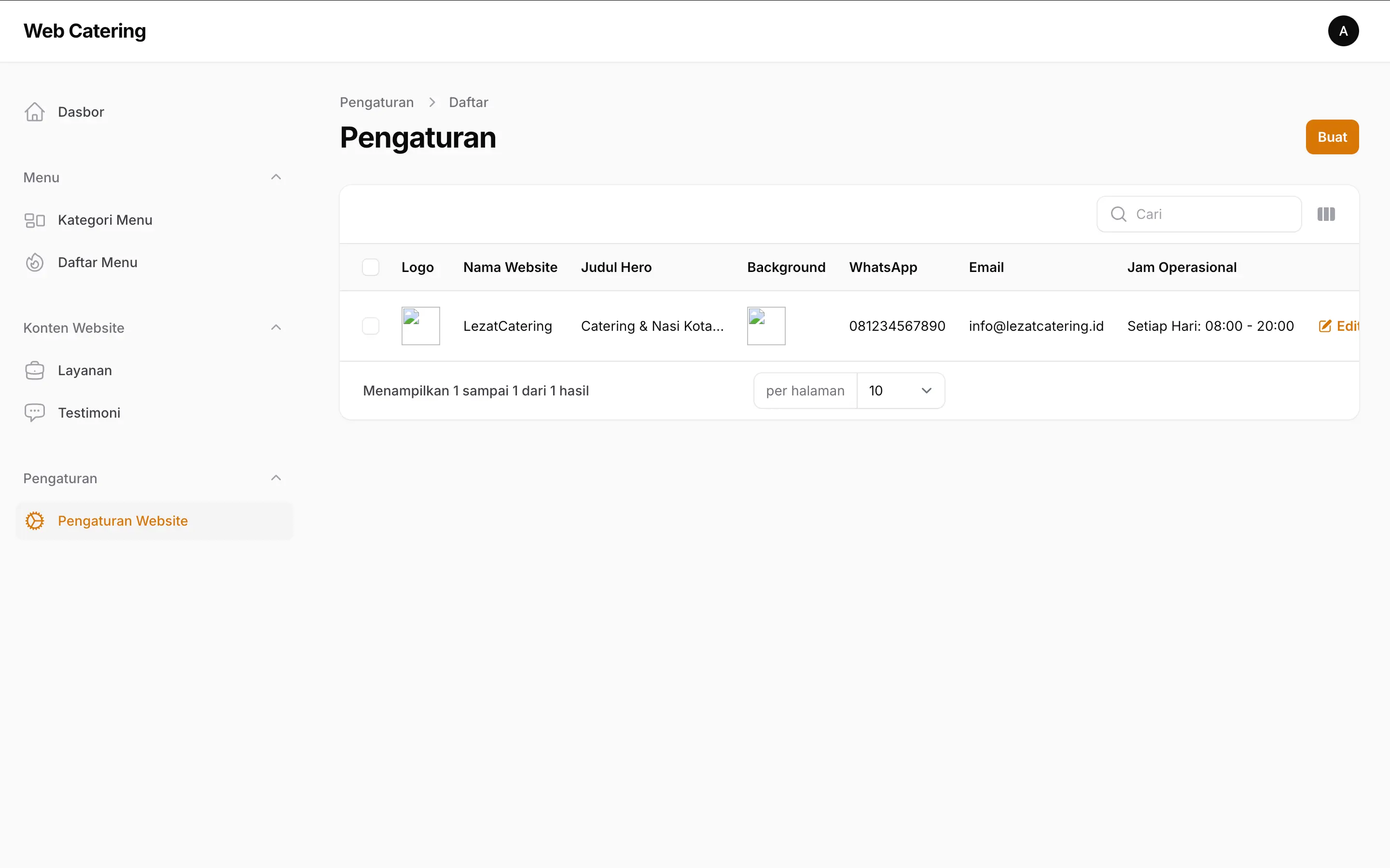 Admin Dashboard - Pengaturan